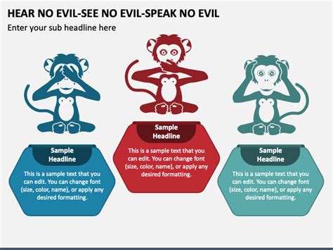 See No Evil Hear No Evil Speak No Evil Meaning