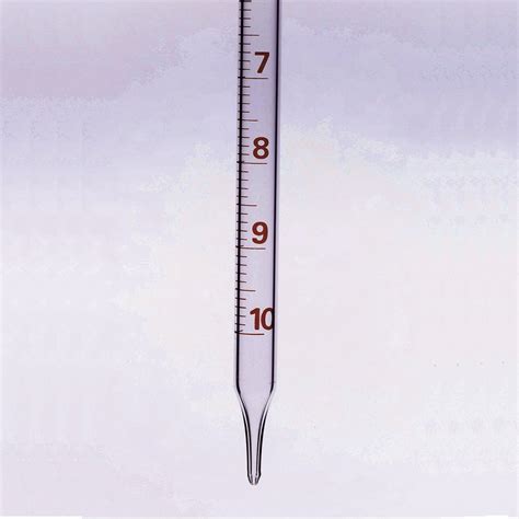 Graduated Pipette Mohr Color Coded Class A Scientific Lab 52 OFF