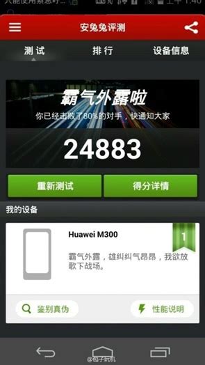 Huawei Ascend P Antutu R V Le Des Performances Tr S Moyennes