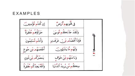 Tajweed basics | PPT