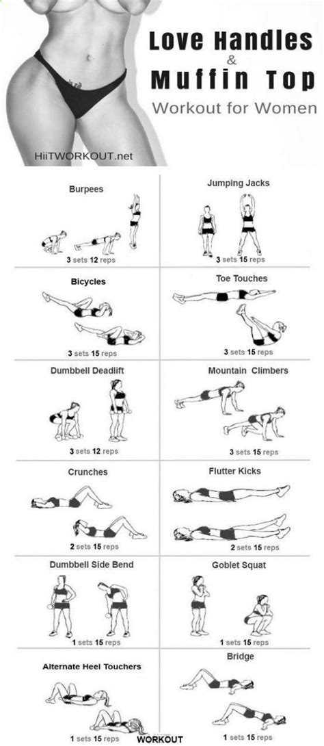 Love Handle Workout With Dumbbells Workoutwalls