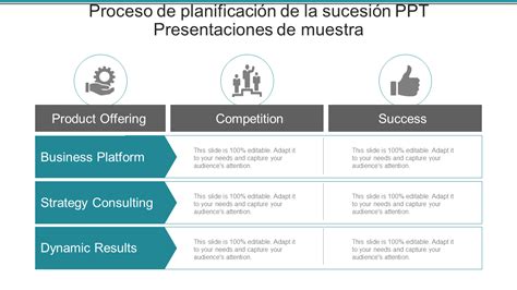 Las Mejores Plantillas De Ejemplo De Plan De Sucesi N Con Muestras