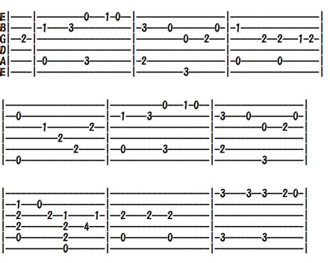 グリーンスリーブス｜ソロギターの無料楽譜・タブ譜