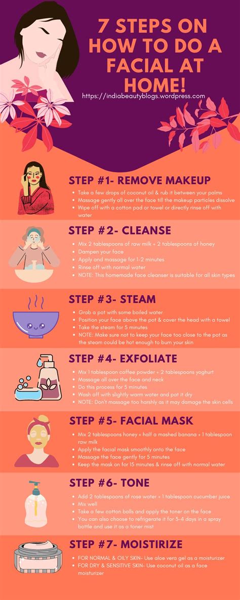 Steps On How To Do A Facial At Home For Free Home Facial