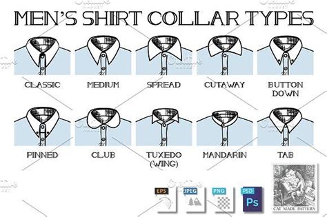 Shirt Collars Types Shirt Collar Types Types Of Collars Collar