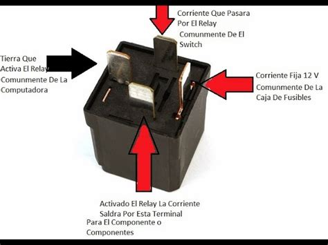 Atrás atrás atrás parte Encommium Precipicio relay de 4 patas para