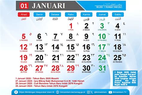 1 Rajab 2025 Jatuh Pada Tanggal Berapa Ini Kalender Hijriah Januari