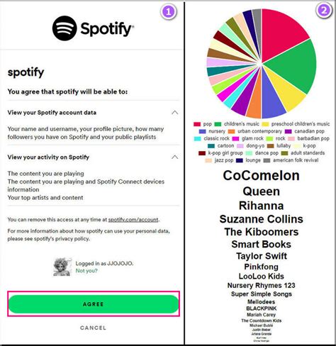 How To Create Share And Download Spotify Pie Chart 2023 Audifab