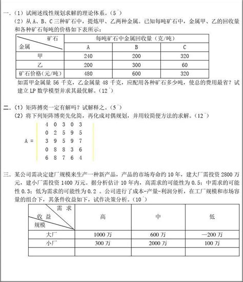 昆明理工大学运筹学2007 20092012 20142018 2019年考博真题试卷word文档在线阅读与下载无忧文档