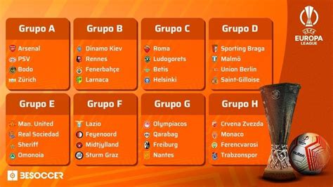 Calendário E Horários Da Fase De Grupos Da Europa League 2022 23