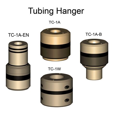 api drilling tools wellhead equipment tubing hanger  sale tradekorea