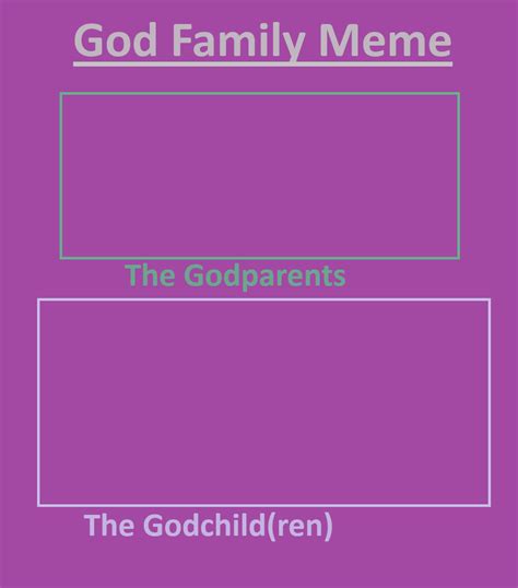 Godfamily Meme by sweetheart1012 on DeviantArt