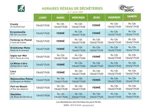 Nouveaux horaires de la déchèterie Le Molay Littry