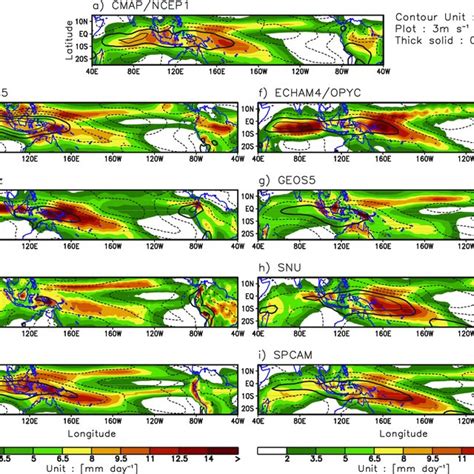 November April Mean Precipitation Mm Day Shaded And Hpa