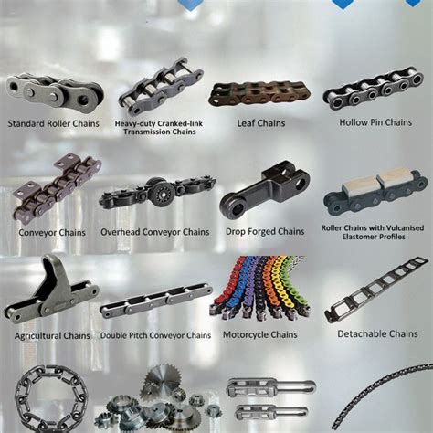 Non-Standard Roller Chain | Customized Roller Chain | Non-Standard ...