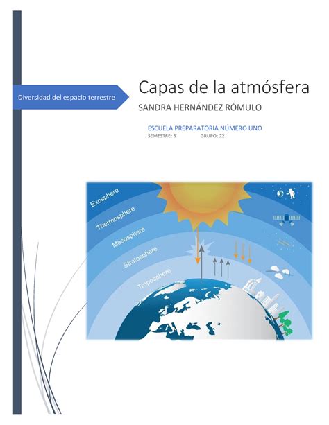 Capas De La Atmosfera Diversidad Del Espacio Terrestre Capas De La Atmósfera Sandra HernÁndez