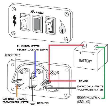 Atwood Rv Water Heater Schematic