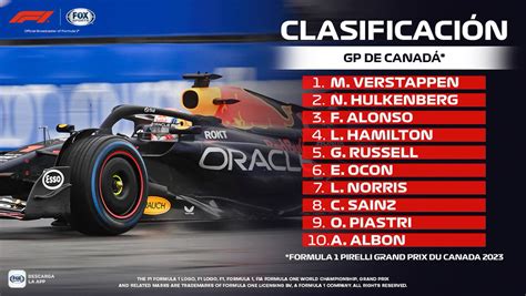 Fox Sports Mx On Twitter La Pole Es Para Super Max Verstappen