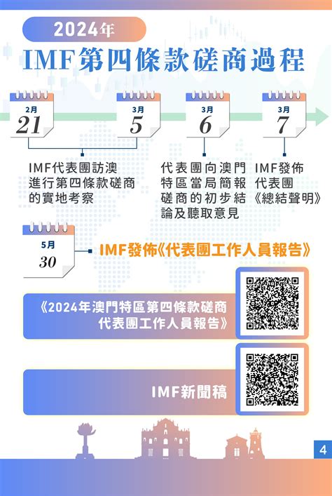 Imf第四條款磋商報告今（30）日發佈，預期澳門特區經濟將保持穩健增長｜澳門金融管理局