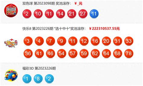 双色球23098期中13注一等奖 单注奖金652万 奖池21亿 详情 销售 体彩