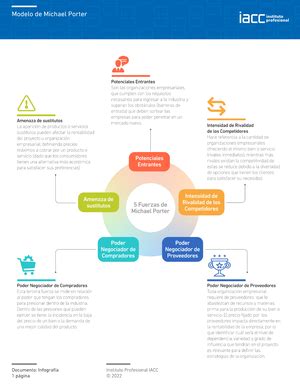 S Contenido Forpy Preparacin Formulacin Y Evaluacin De