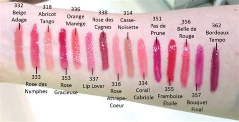 Adventures With The Ballet Monster Lancôme Lip Lover In 321 Rose Contretemps Plus Full Set