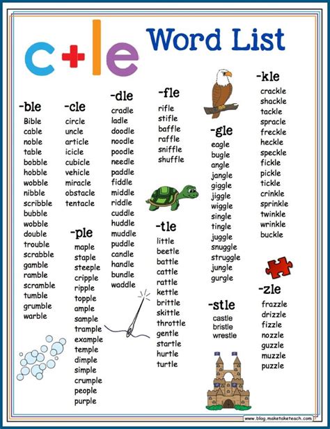 One Syllable Words With Vowel Consonant E