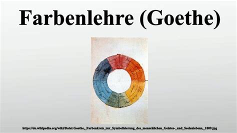 Farbenlehre Goethe Farbenlehre Goethe