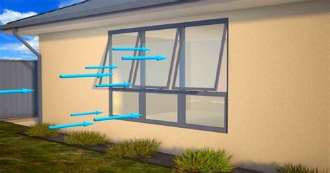 Ventilation Rates And Energy Efficiency of Various Window Types