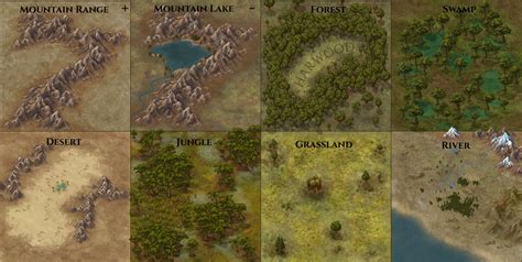 How To Create Fantasy Regional Terrain Inkarnate Create Fantasy