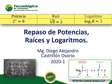 Solution Repaso De Potencias Raices Y Logaritmos Studypool