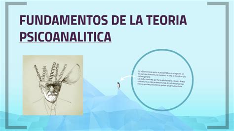 FUNDAMENTOS DE LA TEORIA PSICOANALITICA by Karla Cortés on Prezi