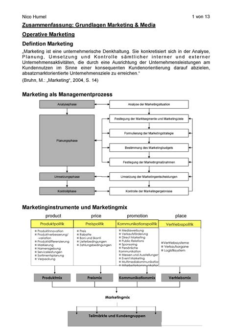 Zusammenfassung Marketing Zusammenfassung Grundlagen Marketing