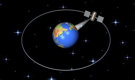 Satélites geoestacionarios Características ubicación y mucho más