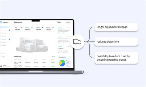 Fleet Maintenance Software Technology Behind Preventive And Predictive