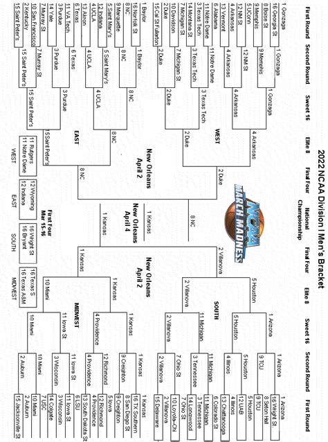 Ncaa Bracket Printable Form - Printable Forms Free Online