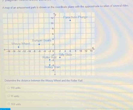 A Map Of An Amusement Park Is Shown On The Coordinate Plane With The