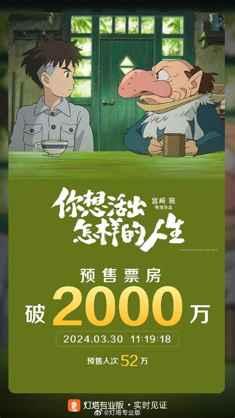 宫崎骏新作《你想活出怎样的人生》预售票房破2000万宫崎骏新浪财经新浪网