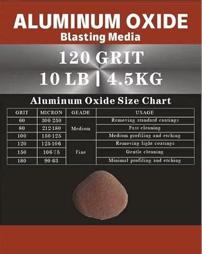 Buying Guide Black Beauty Abrasive Blast Media Extra Fine Abrasive 30