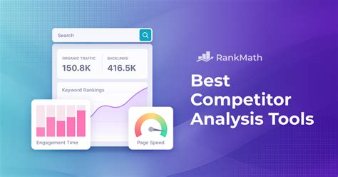 Best Competitor Analysis Tools To Spy On Your Competition Rank Math