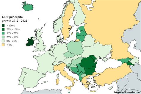 Gdp Per Capita Growth 2012 2022 R Europe