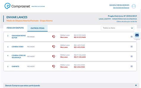 Tutorial Comprasnet Preg O Eletr Nico Modo De Disputa Aberto Fechado