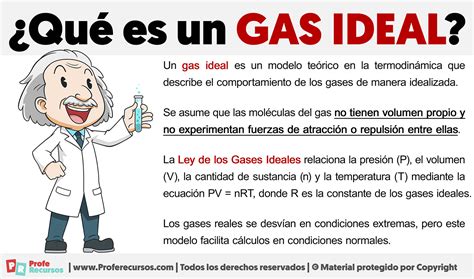 Qué es un Gas Ideal