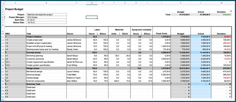 Project Cost Tracking Template Excel - Template 1 : Resume Examples # ...