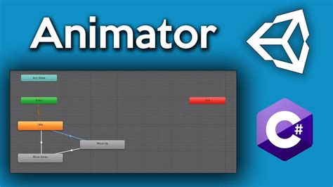 How To Get Started With Unity Using The Animator Youtube