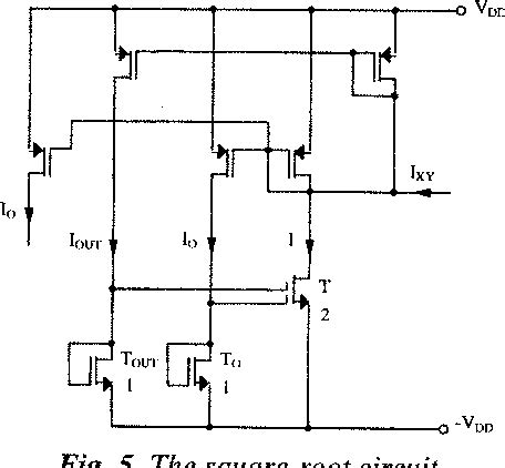 Figure From A New Improved Linearity Active Resistor Using