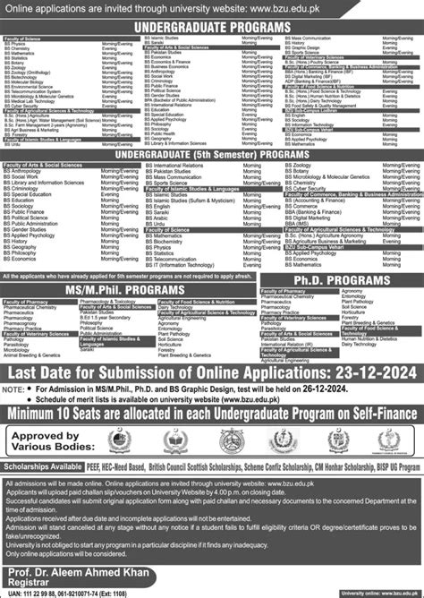 Bzu Announces Ms Master S Admission Online