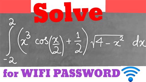 Nice Viral Integration Problem Easy Method Integrate For Wifi Password