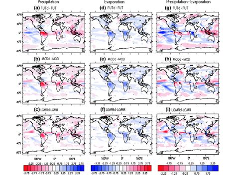 Annual Mean Anomaly In Precipitation Evaporation And Precipitation