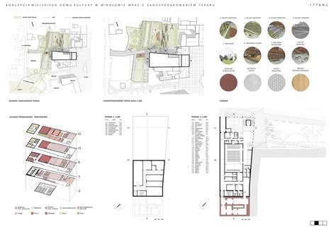 Konkurs Na Opracowanie Koncepcji Architektoniczno Budowlanej Miejskiego